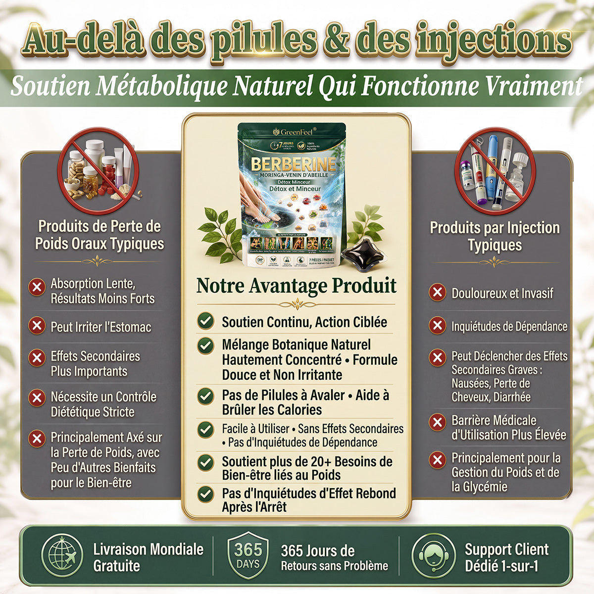 法☘️ GreenFeel® Berbérine, Moringa & Venin d’Abeille – Perles Détox Minceur pour Bain de Pieds, soutenant la gestion du poids, le drainage lymphatique, une circulation saine, le bien-être féminin et une peau visiblement plus ferme. 🔥