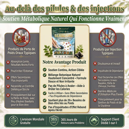 法☘️ GreenFeel® Berbérine, Moringa & Venin d’Abeille – Perles Détox Minceur pour Bain de Pieds, soutenant la gestion du poids, le drainage lymphatique, une circulation saine, le bien-être féminin et une peau visiblement plus ferme. 🔥
