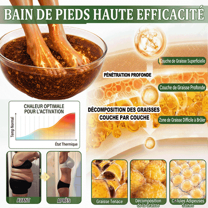 法☘️ GreenFeel® Berbérine, Moringa & Venin d’Abeille – Perles Détox Minceur pour Bain de Pieds, soutenant la gestion du poids, le drainage lymphatique, une circulation saine, le bien-être féminin et une peau visiblement plus ferme. 🔥